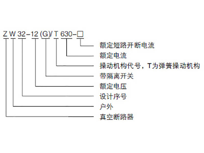 真空斷路器型號含義_真空斷路器結構組成